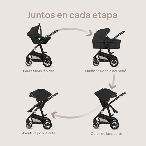 Miniatura 2 de Lionelo Bianka Cochecito De Bebé 3 En 1 22 Kg Portabebés 9 Kg Silla De Coche 13 Kg , Plegable, Sistema De Viaje Respaldo Ajustable Ruedas 360o Amortiguación, Capota Xxl, Carrito De Bebe Black