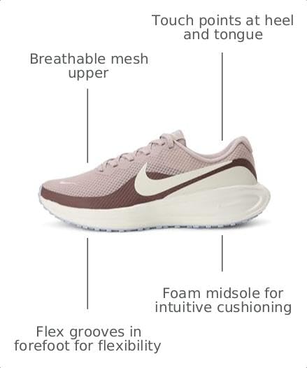 Image of Nike Women's Revolution 8 Road Running Shoes