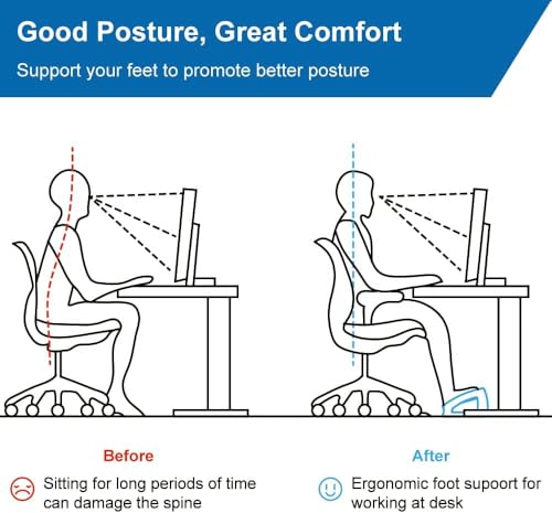 Image of StrongTek Ergonomic Under Desk Footrest, 3 Adjustable Heights Wooden Office Footrest, Large Anti-Slip Surface, Improves Posture and Blood Circulation, up to 400lbs (Black)