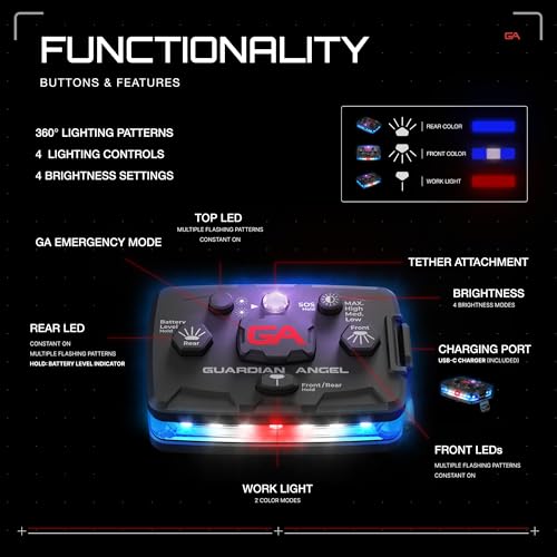 Image of Guardian Angel Elite Series Safety Light, Infrared-Hybrid - White /Blue Front & Blue Rear - Rechargeable, Magnetic, Hands-Free Wearable Flashlight for Law Enforcement, First Responders, Firefighters