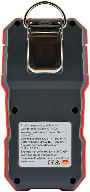 Side view showing the alarm speaker