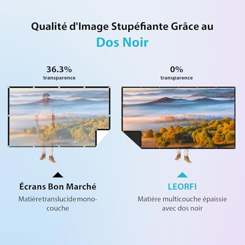 Écran de projection 150" extérieur et intérieur opaque 16:9