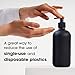 Focus Nutrition Black Boston Round Glass Bottles, 16oz | Glass Spray Bottle & Soap Dispenser | Reusable for Cleaning & More | Set of 2