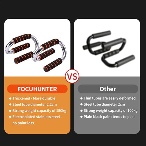 FOCUHUNTER Push Up Stands Iron Core Athletics Barras de flexión adecuadas para Cualquier Programa de Entrenamiento de flexión para el hogar, el Gimnasio - Imagen 6