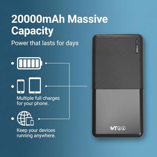 Image of 20000mAh Compact Power Bank 12W Quick Charge High Performance Lithium Polymer Battery BIS Certified Portable Charger for Smartphones Tablets and More