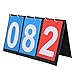 Bnineteenteam Tabletop Scoreboard Flipper,2/3/4 Digit Scoreboard Score Keeper Flip Portable Flip Sports for Table Tennis Football Volleyball Basketball(3 Digit-Red+Blue)
