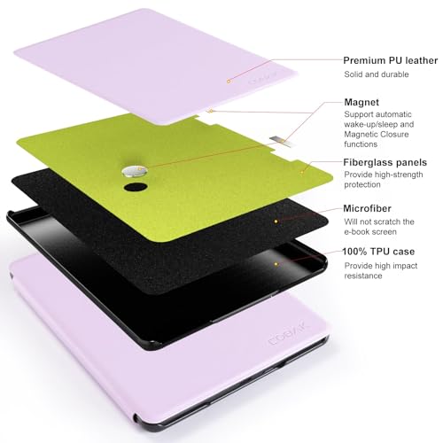 Image of CoBak Case for 7 inch E-Readers - All New PU Leather Cover with Auto Sleep Wake Feature for E-Readers 2024 Released