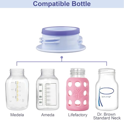 image for Maymom 3rd Gen Thread Changer or Bottle Converter; Allow Spectra S1 S2