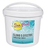 Tratamiento completo para piscinas con aguas muy duras o difíciles