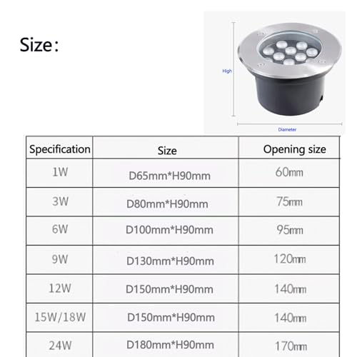 Luces LED enterradas impermeables de 15W que evitan humedad y zonas oscuras en patios y caminos 2