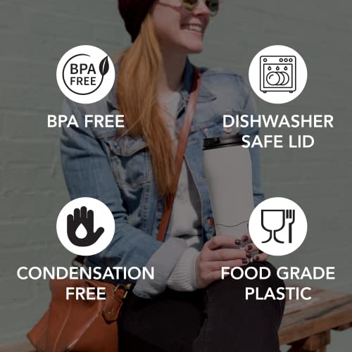 Mighty Mug Plastic Travel Mug, No Spill Double Wall Tumbler, Cold/Hot, Cup-Holder Friendly, Dishwasher Safe, (Cream, 12Oz) #TOP4