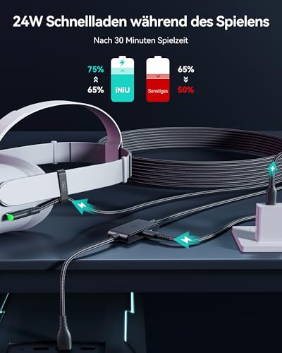 INIU-Link-Kabel-mit-Ladeanschluss-5m-Kompatibel-mit-Oculus-Meta-Quest-3Quest-21Quest-Pro-und-Pico-4PC-Steam-VR-Zubehoer-High-Speed-25Gbs-USB-C-Datenkabel-PC-zu-PC-fuer-VR-Headset-Accessories - sparfuchs24.io – Top Angebote, Tests & Preisvergleiche