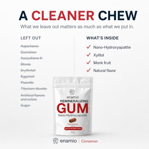 Image of Enamio Cinnamon Remineralizing Gum with Nano Hydroxyapatite for Enamel Support & Sensitive Teeth - Xylitol Gum, Plastic Free, Sugar Free, Natural Oral Care - No Aspartame- Made in USA - 4 Pack