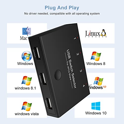 Rybozen USB 2.0 Switch Selector, KVM Switch Adapter for 4 PC Sharing 3 USB Devices, One-Button Swapping Box Hub for Keyboard, Mouse, Scanner, Printer, Computer, with 4 USB Cables - Thumbnail 7