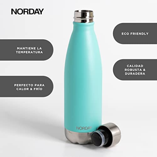 La mejor comparación de Botella termo los diez mejores. 29 Imagen adicional