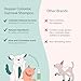 Hepper Oatmeal Shampoo for Dogs, Cats and Other Pets - All Natural Pet Shampoo: No Dog Soap, Cat Soap or Pet Soap - Dog Shampoo Sensitive Skin, Dog Dry Skin, Dog Itchy Skin Treatment -Cucumber & Aloe