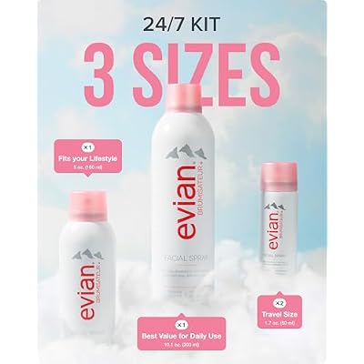 Evian Facial Spray 24/7 Kit - Hydrating Mineral Water Mist for Face & Skin - Refreshes Makeup, Sets, Tones - Travel-Friendly Sizes for Daily Moisture Boost