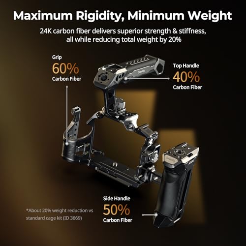 Image of SmallRig A7 V / A7R V / A7 IV Rhinoceros Cage Advanced Kit