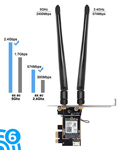 Placas de Rede-Adaptador Wireless do Wi-Fi 6 Intel AX200 MU-MIMO do cartão da rede do Gigabit de PCI