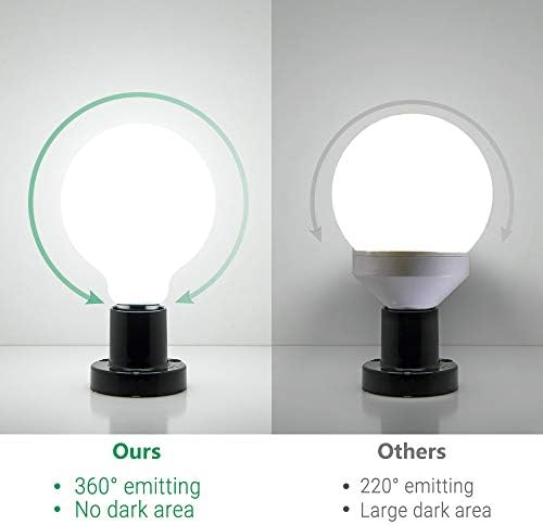 ENUOTEK G95 LED Large Globe Light Bulbs Edison E27 Energy Saving Lamps 6W Cool White Omnidirectional Lighting 6000K with Glass Lamp Shade Replace 60W Incandescent Lamps 3 Pack