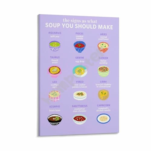 The Signs As What Soup You Should Make Poster Fun