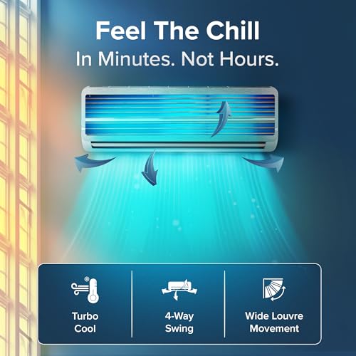 Image of Blue Star 1.5 Ton 3 Star, New Star Rated, Smart Inverter Split AC, Iconia Series (AI Pro+, Copper, 4-Way Swing, DigiQ Hepta Sensor,Turbo Cool, Self Clean Technology (IA318IXUS, Midnight Silver))