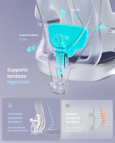Sedia da Ufficio Ergonomica - Sedia gaming - Immagine 4
