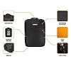 Jetpack Remix DJ Backpack for DVS, Mobile, or Club Gig Set, Bag Carry Laptop, Stand, Midi Controller, Tablet, Headphone, Vinyl Records, USB Mobile Devices, Needle Case, Cables, Microphone & More