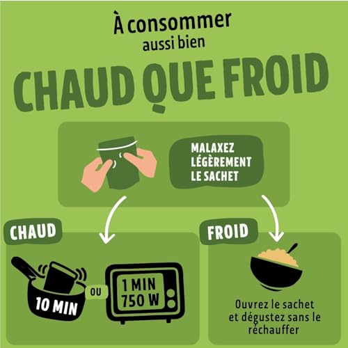 Vignette produit