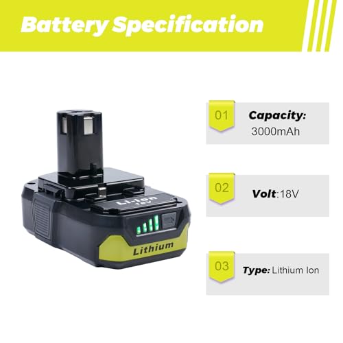 Reliable and Powerful 2-Pack 18V Replacement Batteries for Ryobi