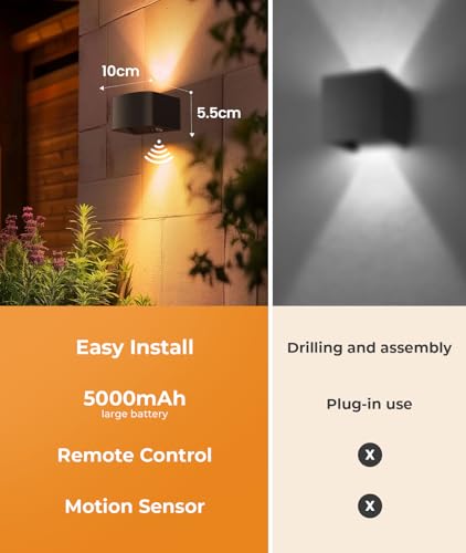 Image of FULEN Battery Wall Lamp Indoor with Motion Sensor