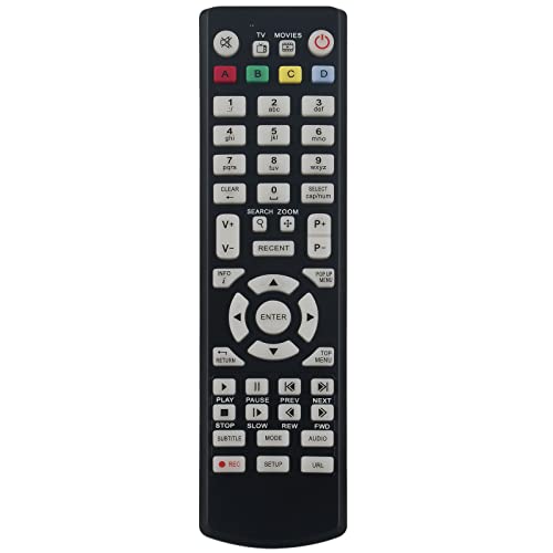 Télécommande de rechange KARTINA TV Box et Dune HD pour panne