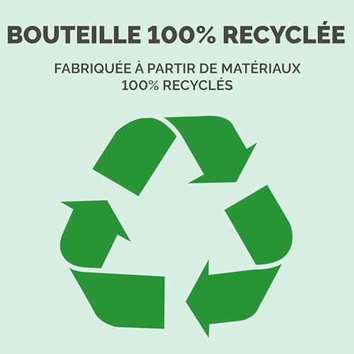 Vignette produit
