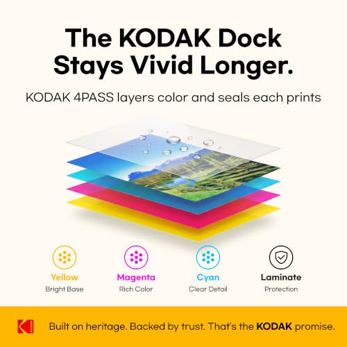 KODAK Dock Plus 4PASS Instant Photo Printer, 4x6” Portable