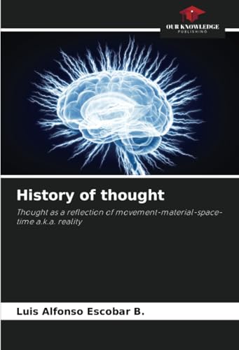 History of thought: Thought as a reflection of movement-material-space-time a.k.a. reality