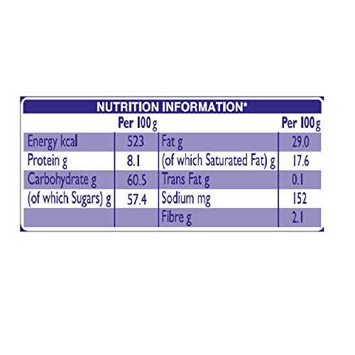 Image of Cadbury Dairy Milk Chocolate Bar, 13.2 Grams, ( Pack of 1 )