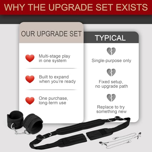 Image of Sex Bondage Leg Restraints with Handcuffs Nipple Clamps, Adjustable Neck to Thigh Sling Straps Wrist Cuffs, BDSM Toys Bed Restraints for Women Couples Beginner (Black Plus)