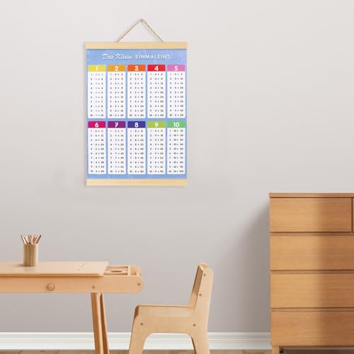 Simsky 1x1 Lernen Poster, Einmaleins Trainer mit Multiplikationstabelle für Kinder, Großes Lernposter für Grundschule & Zuhause, Ideal als Einschulungsgeschenk & Visuelle Rechenhilfe