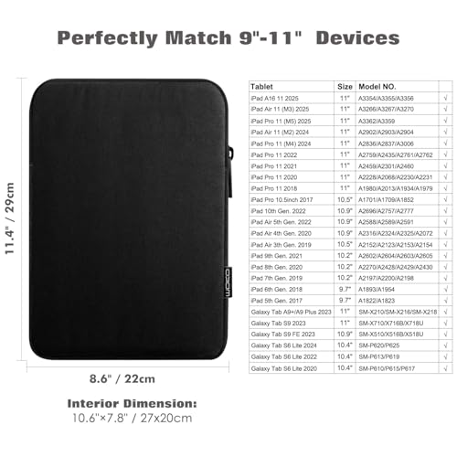 Moko 9-11\ Tablet Tasche Hülle Kompatibel mit iPad Pro 11 M2 2022-2018,iPad 10. 10,9 2022,iPad air 5 10,9\ 2022/Air 4/Air 3 10,5\,iPad 9/8/7 10,2,iPad 9,7,Surface Go,Galaxy S8 11/A 10,1 - Schwarz