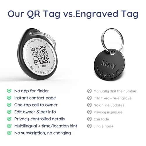 Placa de perro con código QR contra pérdidas: identifica a tu mascota con info actualizable 6