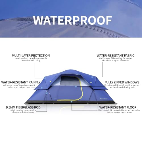 Carpa Familiar Grande para 8-10 Personas EchoSmile, Impermeable y Resistente al Viento, Refugio Espacioso con Cubierta de Lluvia Removible, Fácil Montaje para Camping de 3 Estaciones miniatura 6