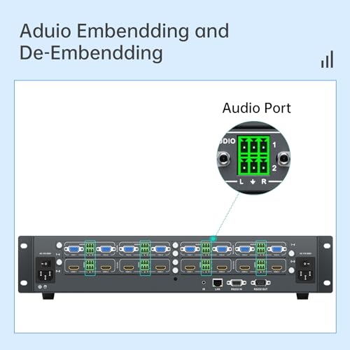 4K@60Hz Modular Matrix Switch Case 8x8 w/Customize Card Board, Yinker 8 in 8 Out Seamless Matrix Swither Splitter Video Wall Controller, HDMI & VGA & SDI & DVI & HD*baseT Available