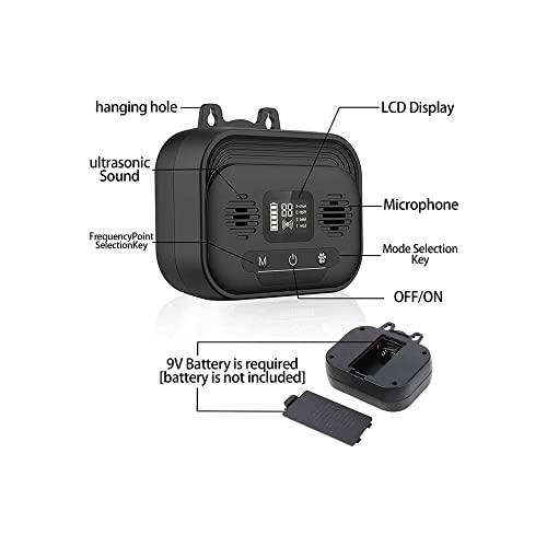 Sxdthy Anti-Bark Device Specs