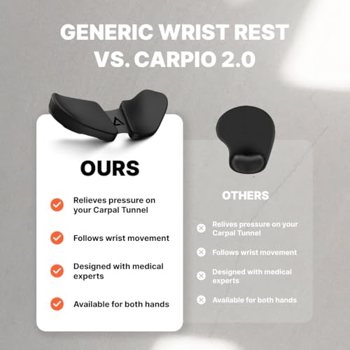 Image of DELTAHUB Carpio 2.0 - Left-Handed Truly Ergonomic Wrist Rest for Mouse, Carpal Tunnel Support, Pain Relief, Anti-Fatigue, Easy Glide, Sleek, Office Computer, Laptop, Gaming - Small, Black