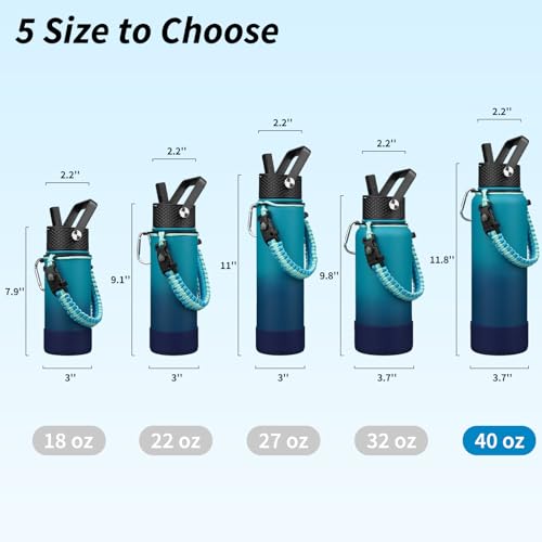 Image of BJPKPK 40oz Insulated Water Bottle with 3 Lids, Straw Lid & Handle