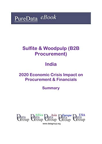 Sulfite & Woodpulp (B2B Procurement) India Summary: 2020 Economic Crisis Impact on Revenues & Financ