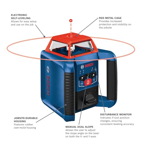 Image of BOSCH PRO GRL2000-40HVK REVOLVE2000 Self-Leveling Horizontal /Vertical