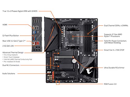 Build My PC, PC Builder, Gigabyte B550 AORUS PRO