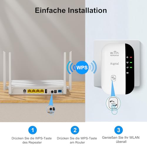 300 Mbit/s WLAN Verstärker Repeater, WiFi Extender Booster mit LAN Port und WPS,Mini Internet Verstaerker kompatibel zu Allen WLAN Geräten