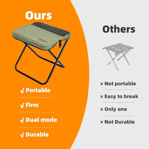Image of Portable Folding Camp Stool with 2 Side Pockets, Lightweight Foldable Camping Stool for Adults, Backpacking Travel Fishing Stool, Compact Folding Seat Collapsible Purse Chair (Green)